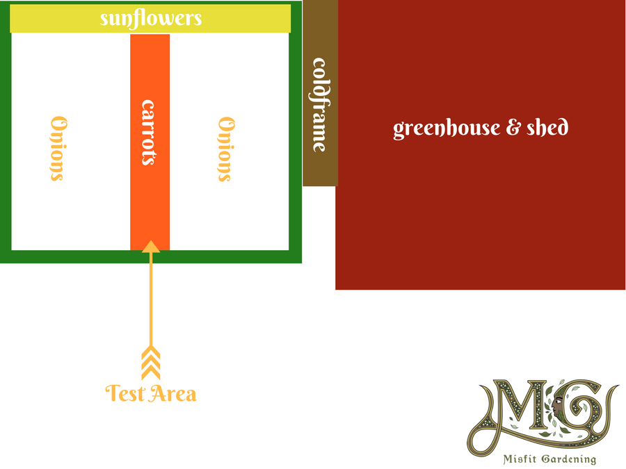 My Biodynamic Gardening Experiment - Misfit Gardening